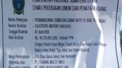 Proyek Jembatan Noyo, Diduga Dikerjakan Tanpa Tenaga Ahli
