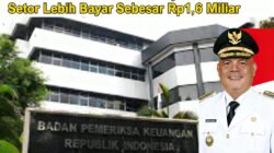BPK RI Rekomendasikan Bupati Nias Utara Setor Lebih Bayar Sebesar Rp1,6 Miliar