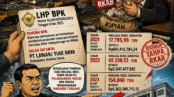 Royalti Miliaran Tanpa RKAB, PT Lawaki Tiar Raya Terancam Dilaporkan ke Kejati