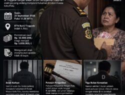 DIDUGA OKNUM JAKSA KEJARI PALU MINTA UANG Rp10 JUTA DATANGI RUMAH WARGA DI TINGGEDE